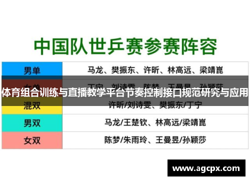 体育组合训练与直播教学平台节奏控制接口规范研究与应用